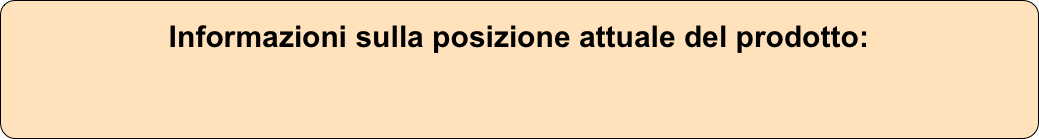 Informazioni sulla posizione attuale del prodotto:

