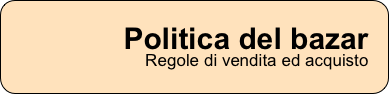 Politica del bazar Regole di vendita ed acquisto