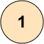1
